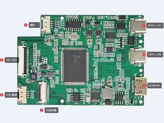ماژول کنترل صفحه نمایش 15.6 اینچی HDMI TFT LCD با عملکرد TYPE C داخلی