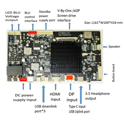 نور خورشید قابل خواندن 27 اینچ UFD TFT صفحه نمایش LCD 60HZ 1000nits رابط EDP