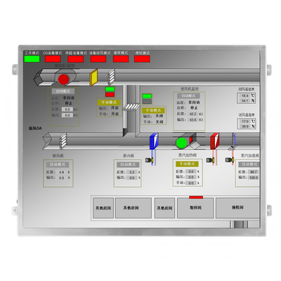 روشنایی بالا 10.4 اینچ IPS TFT صفحه نمایش LCD 800 Nits وضوح 1024x768 رابط LVDS