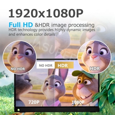 مانیتور قابل حمل برای لپ تاپ 13.3 اینچ،FHD 1080P USB C مانیتور مسافرتی خارجی برای کامپیوتر، صفحه نمایش دوم با کفپوش