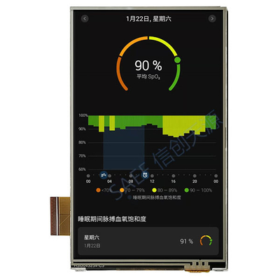 صفحه نمایش 480x800 IPS 4.3 اینچی TFT LCD رابط Mipi 45 پین با پنل لمسی مقاومتی