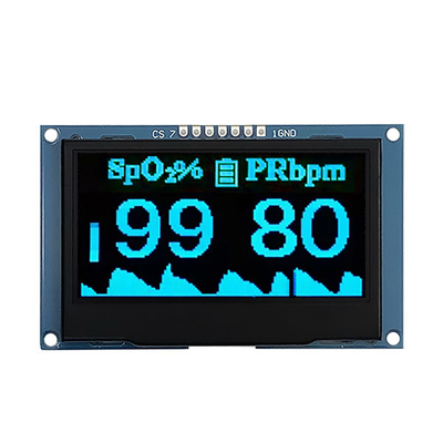 ماژول نمایشگر OLED 128x64 Dots 2.4